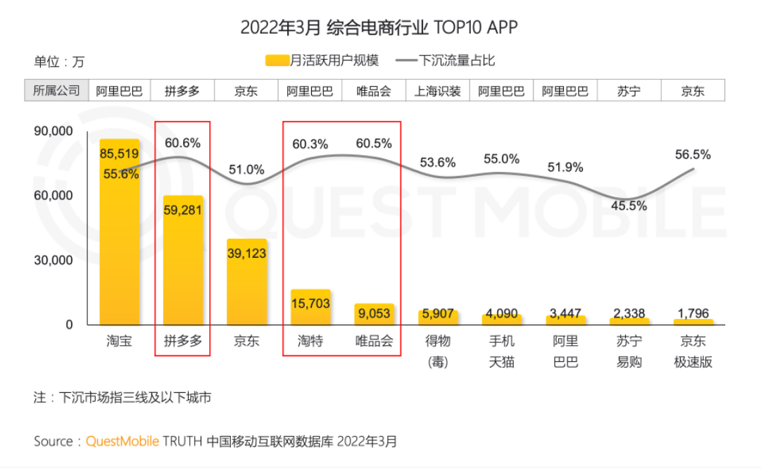 产品经理，产品经理网站